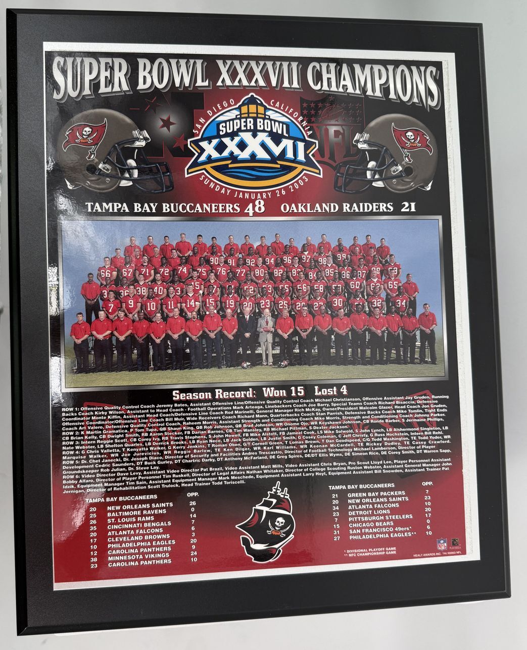 Tampa Bay Buccaneers Super Bowl XXXVII (37) Collection